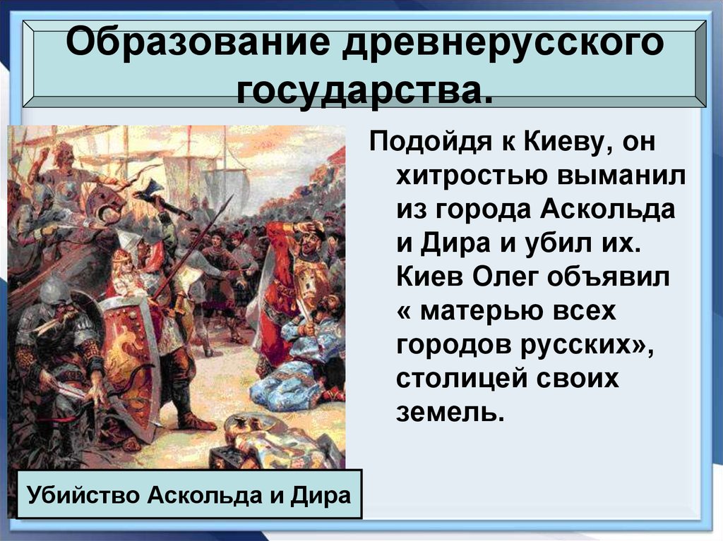 Древнерусское государство 3 класс 21 век презентация