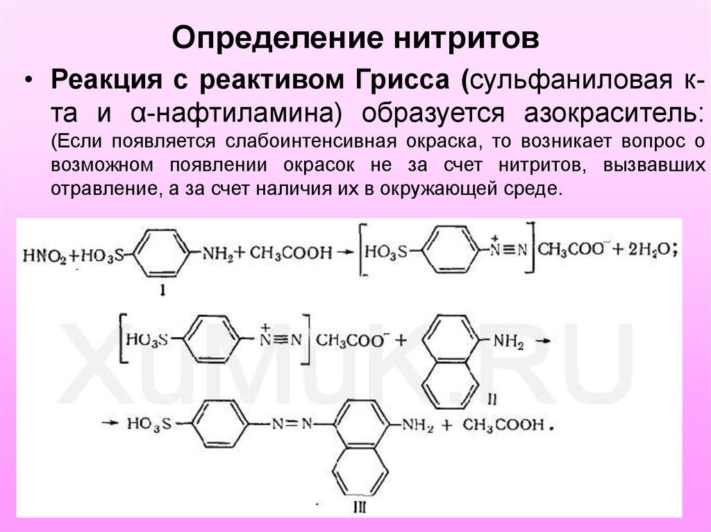 Нитриты реакции. Нитриты с реактивом Грисса. Нитрит Ион с реактивом Грисса. Реакция нитритов с реактивом Грисса. Реакция нитрит Иона с реактивом Грисса.