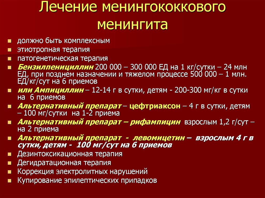 Клиническая картина менингита