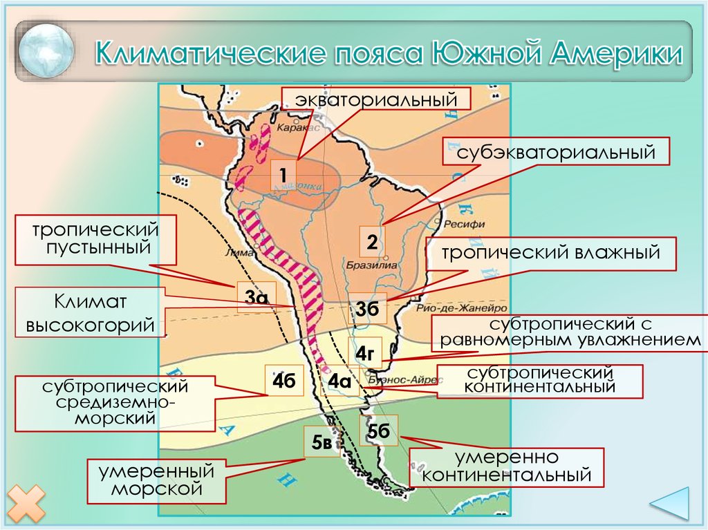 7 класс география климат южной америки презентация