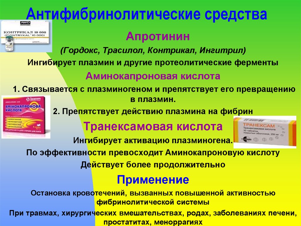 Укажи какое средство. Антифибринолитические средства. Апротинин. Препараты антифибринолит. Апротинин препараты.