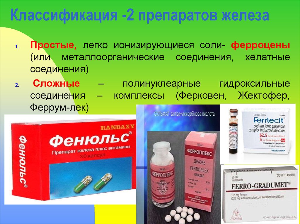 Классификация -2 препаратов железа