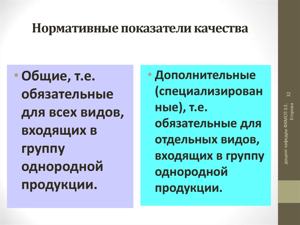 Нормативные показатели качества. Нормативные показатели.