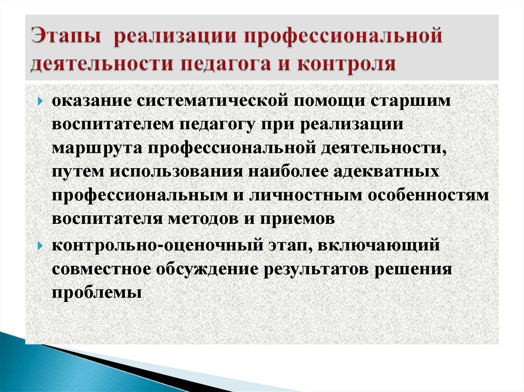 Профессиональная реализация. В деятельности учителя контролируется:. Систематическое оказание методической помощи.