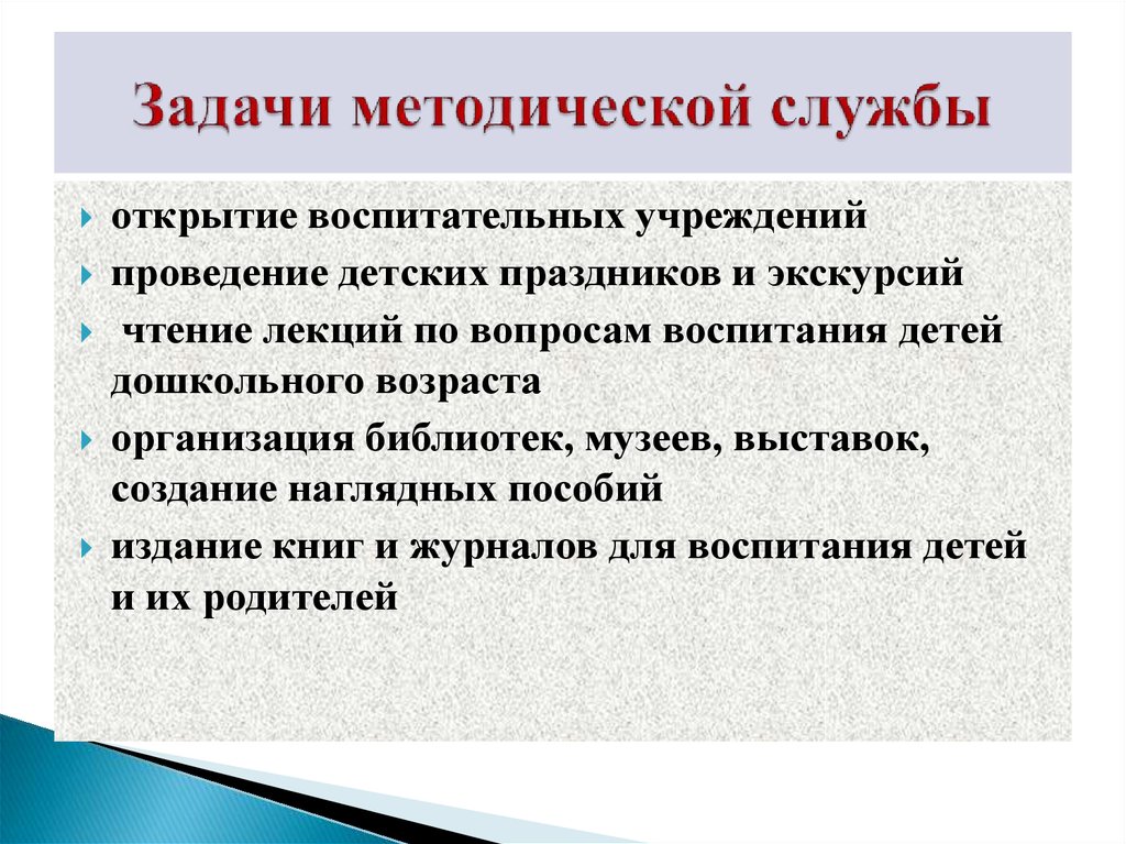 Методическое задание. Задачи методической службы.