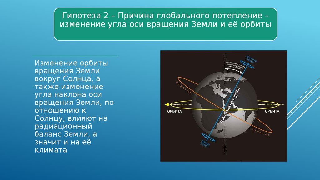 Влияние изменений климата. Гипотезы глобального потепления. Гипотеза глобального потепления климата. Причины глобального потепления. Ось вращения земли.