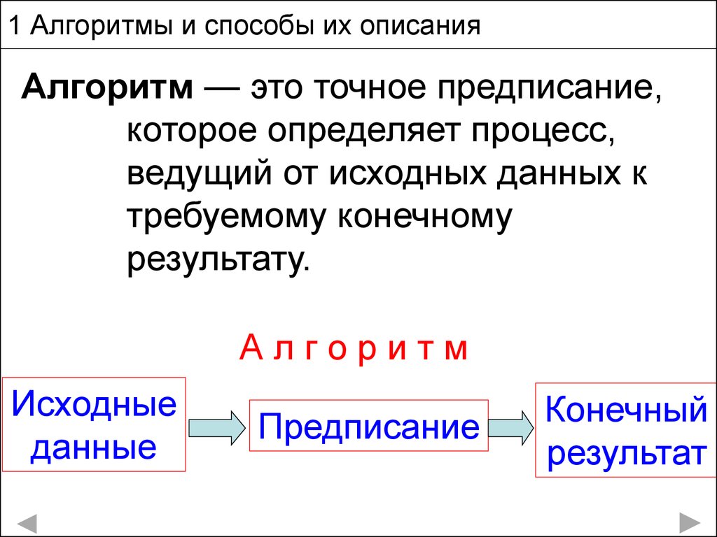 Понятие алгоритма презентация