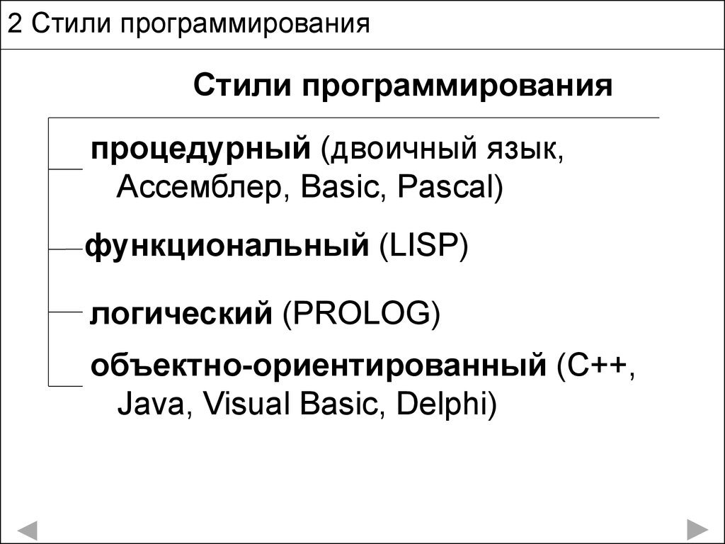 Языки программирования информатика доклад. Классификация стилей программирования.. Процедурный стиль программирования. Языки и методы программирования. Процедурный подход программирования.