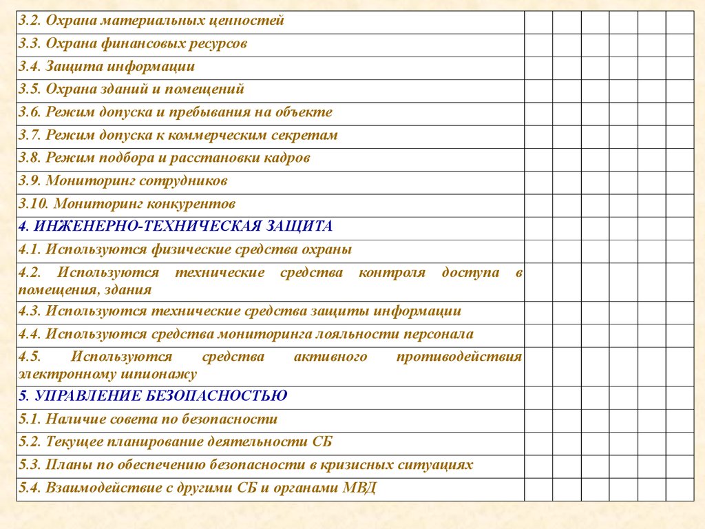 Аудит по охране труда образец