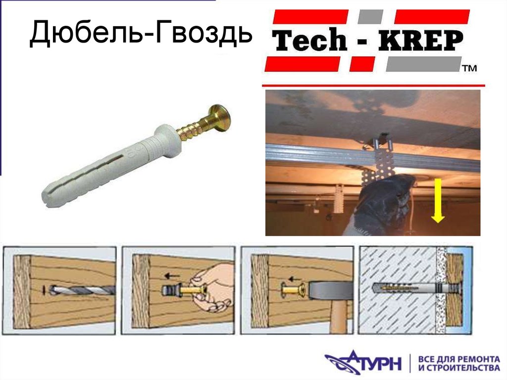 Дюбель-Гвоздь