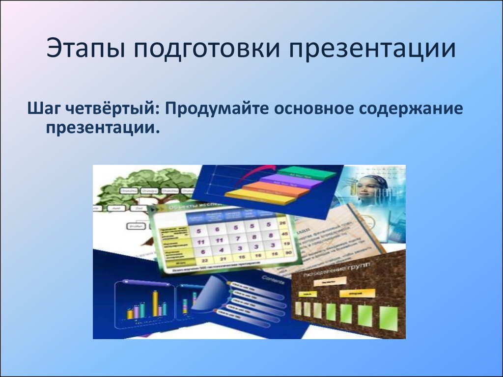 Организация и проведение презентаций