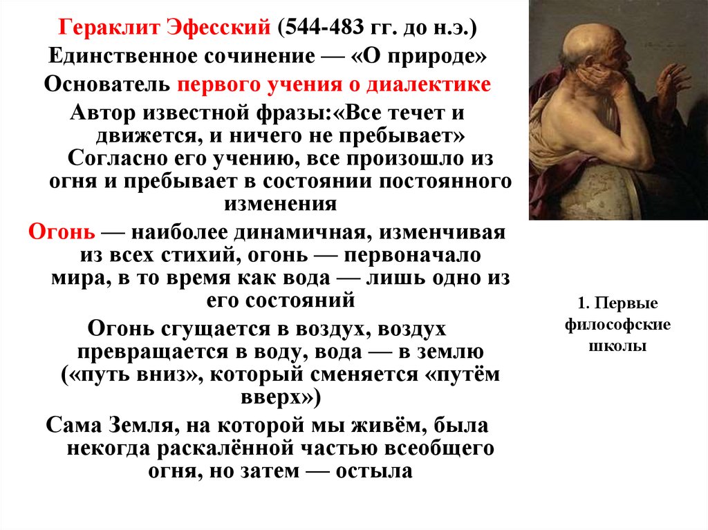 Как представлял гераклит происходящие в природе процессы