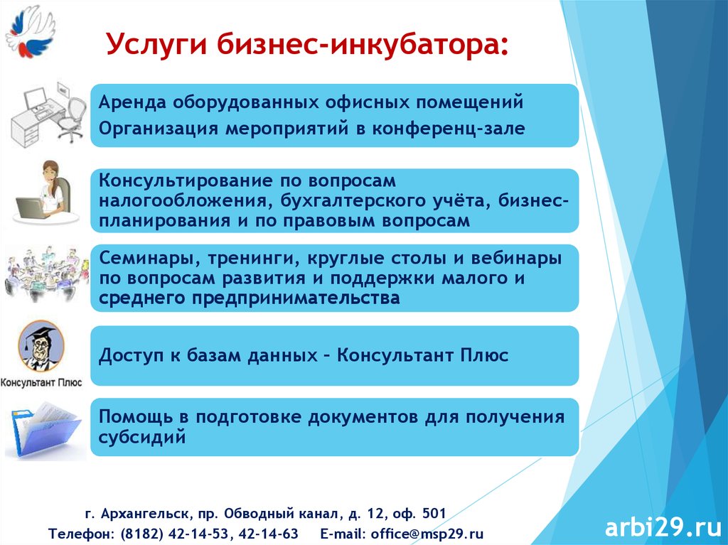 К основным услугам бизнес инкубатора относится помощь в составлении бизнес плана для малого