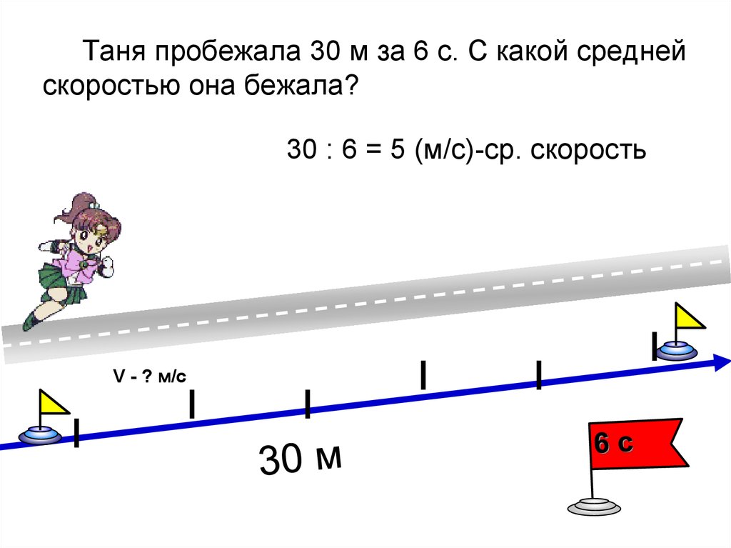 С какой скоростью человек приближается к плоскому зеркалу если его изображение приближается 2 мс