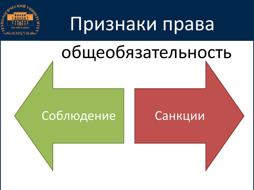 Понятие и признаки права презентация