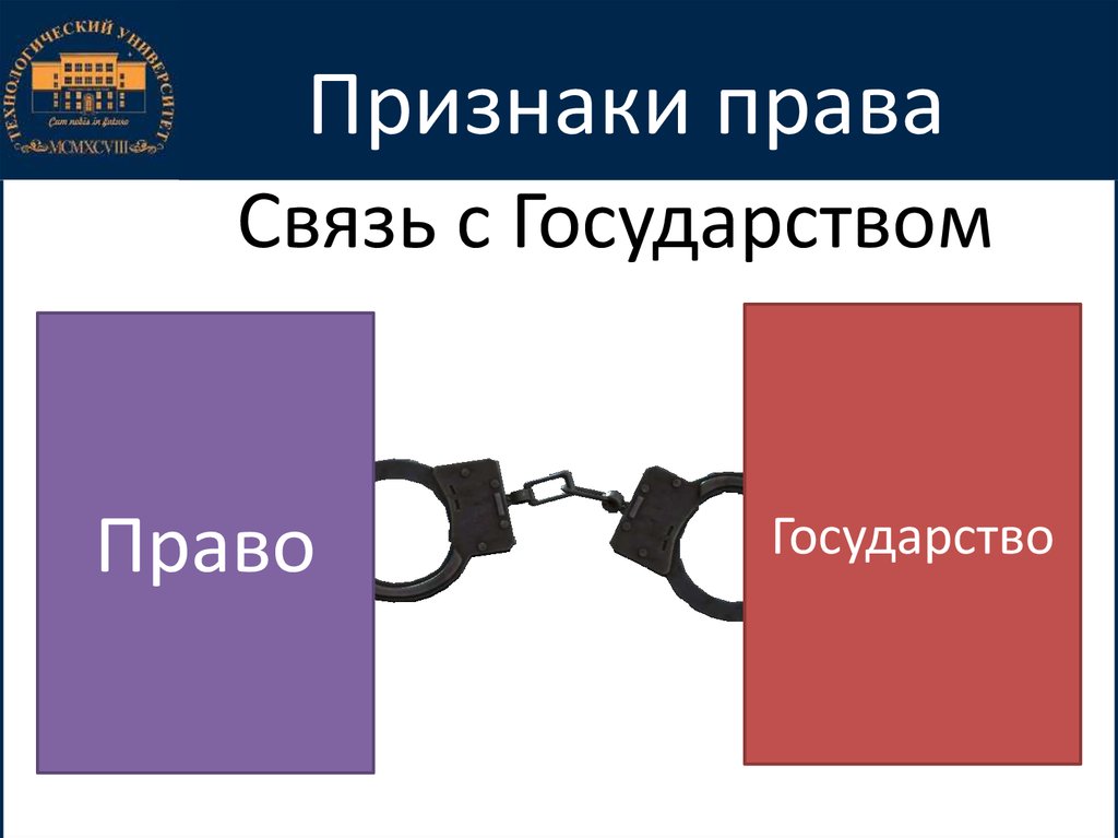 Право на связь. Признаки права. Признаки права презентация. Признаки право картинки. Изображения признаки права.