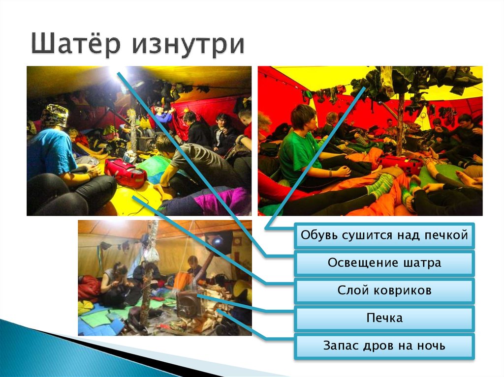 Шатёр изнутри