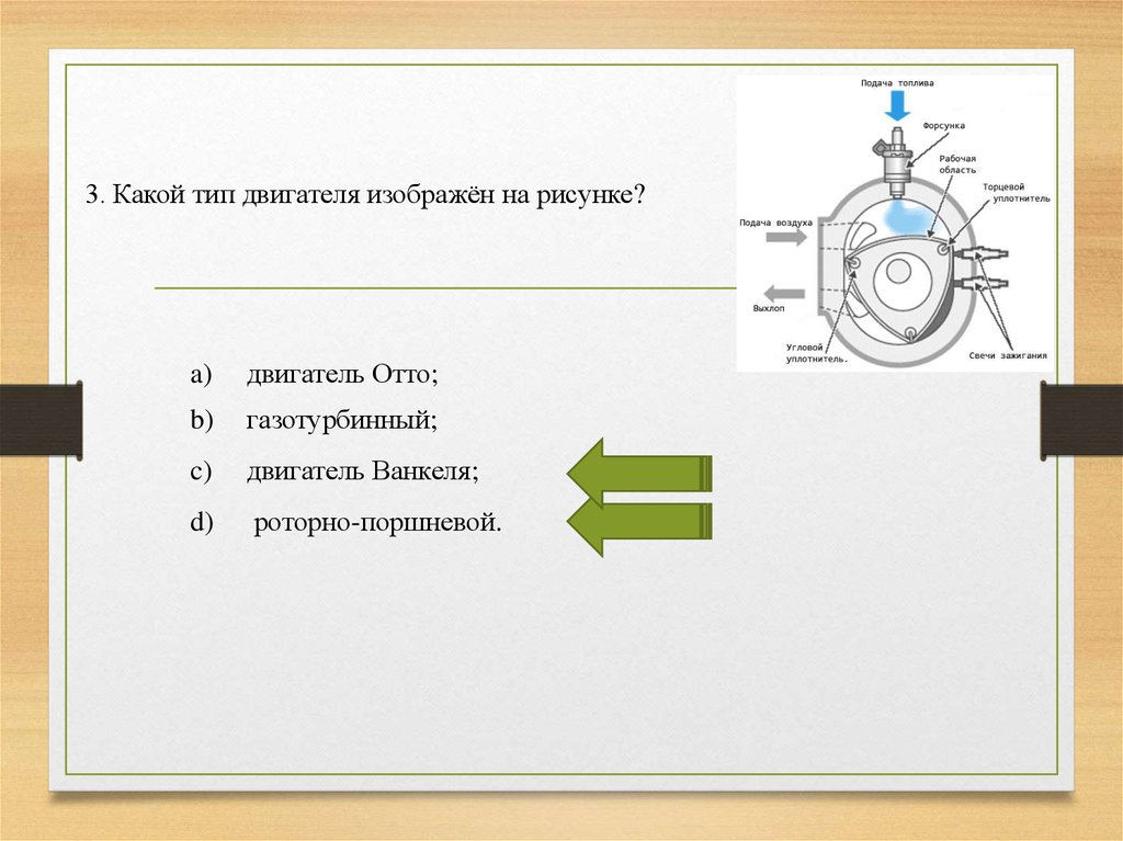 Выбери какой вид двигателя изображен на картинке