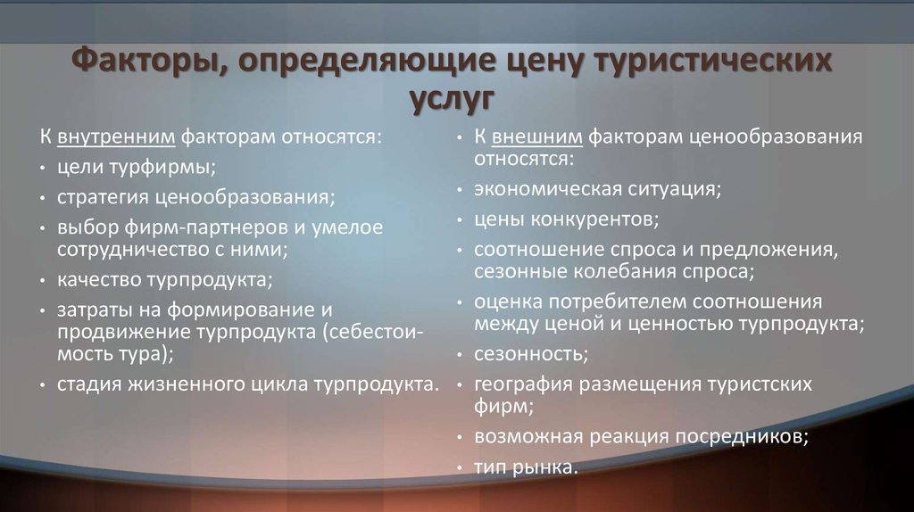 Влияние на внутреннюю политику. Факторы влияющие на ценообразование в туризме. Внутренние и внешние факторы влияющие на цену. Факторы определяющие цену. Ценообразование на туристские услуги.