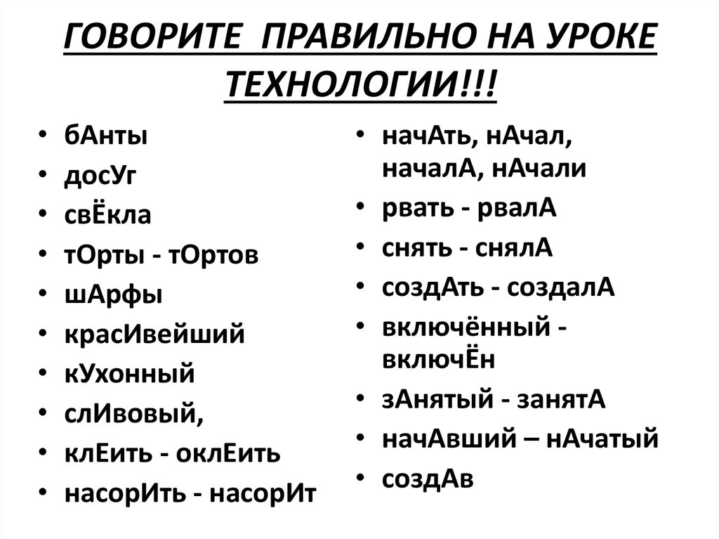 Правильное произношение слов. Говорим правильно. Говори правильно!. Проект говорите правильно. Говори правильно слова.