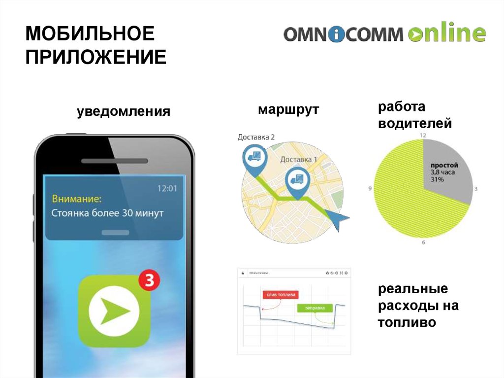 Презентация онлайн сделать бесплатно на телефоне