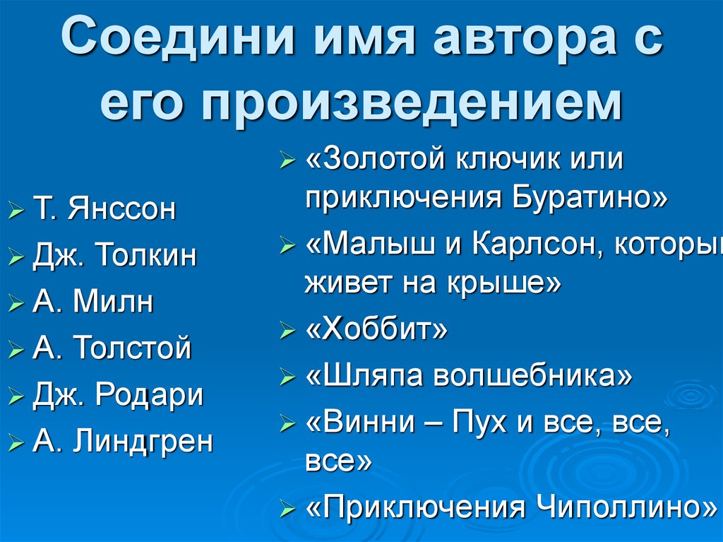 Соотнесите изображение персонажа персонажей и жанр произведения