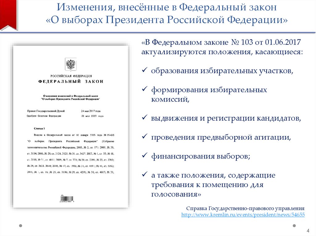 Закон о выборах президента россии ст 37