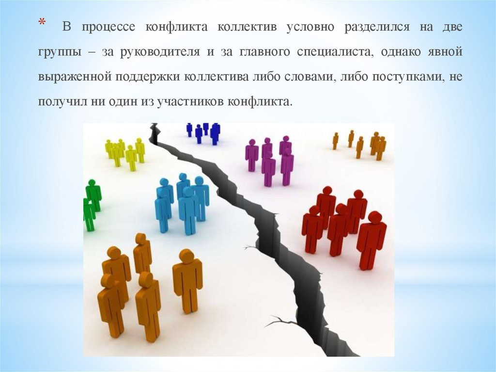 2 групи за. Две группы. Теоретические аспекты картинка. Разделиться на 2 команды. Разделиться.