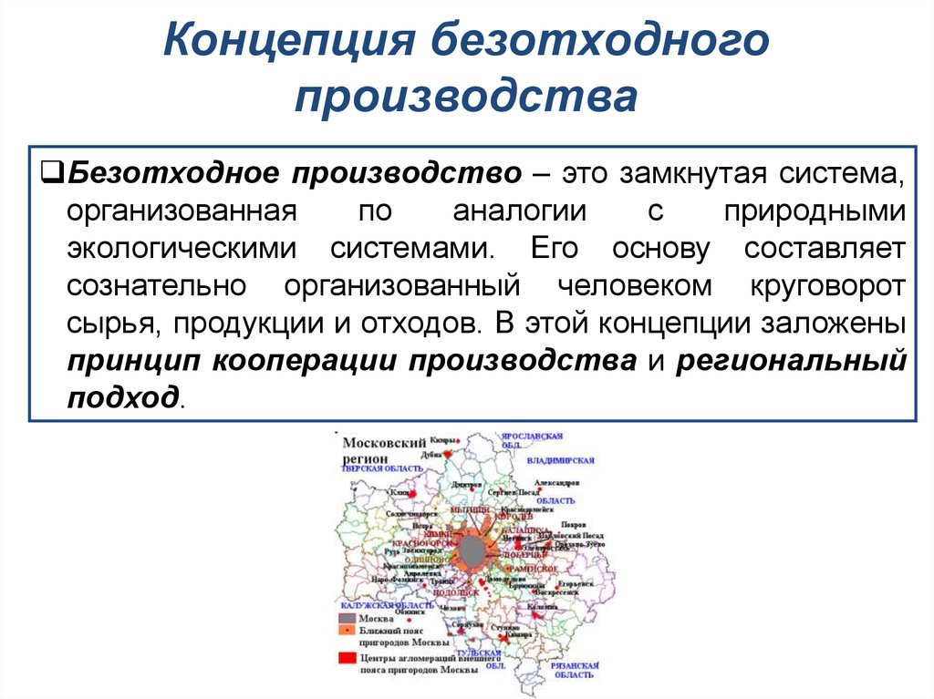 Схема безотходного производства