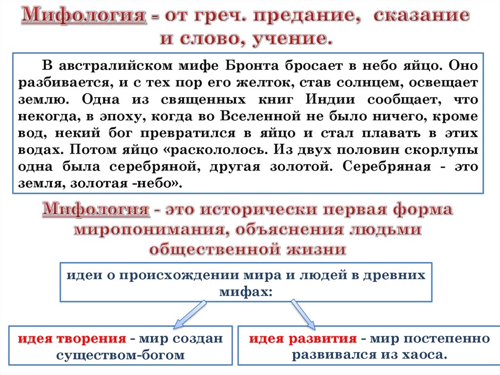 Миф это в литературе. Мив. Бесписьменные народы искусство мифа. Мифология это в философии. Миф.