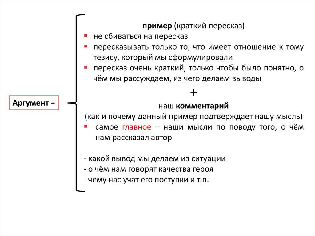 Тезис аргументация выводы это схема какого метода