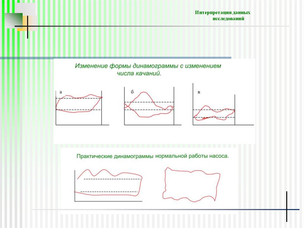 Интерпретация данных наблюдений. Интерпретация данных наблюдений