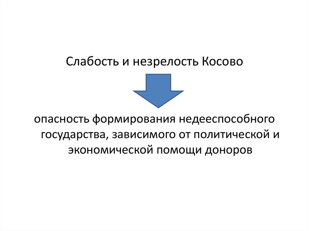 Непризнанные государства право