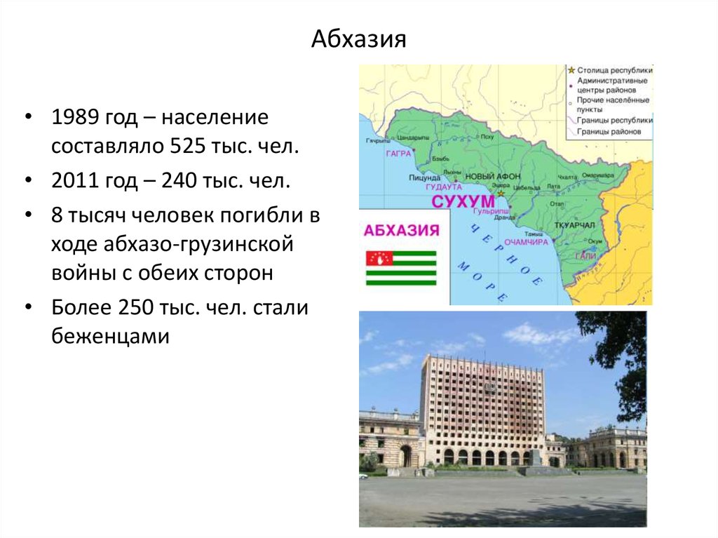 Абхазия проект 2 класс