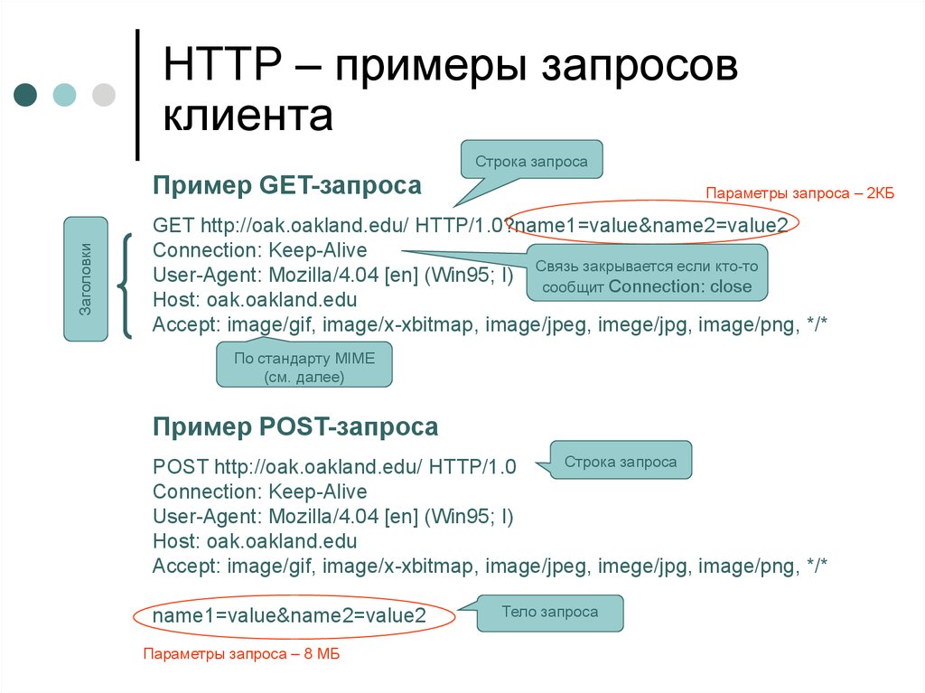 Структура ответить