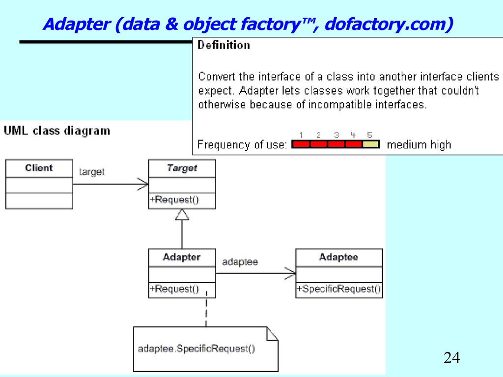 Adapter (data & object factory™, dofactory.com)