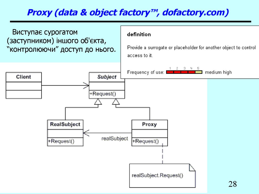 Proxy (data & object factory™, dofactory.com)