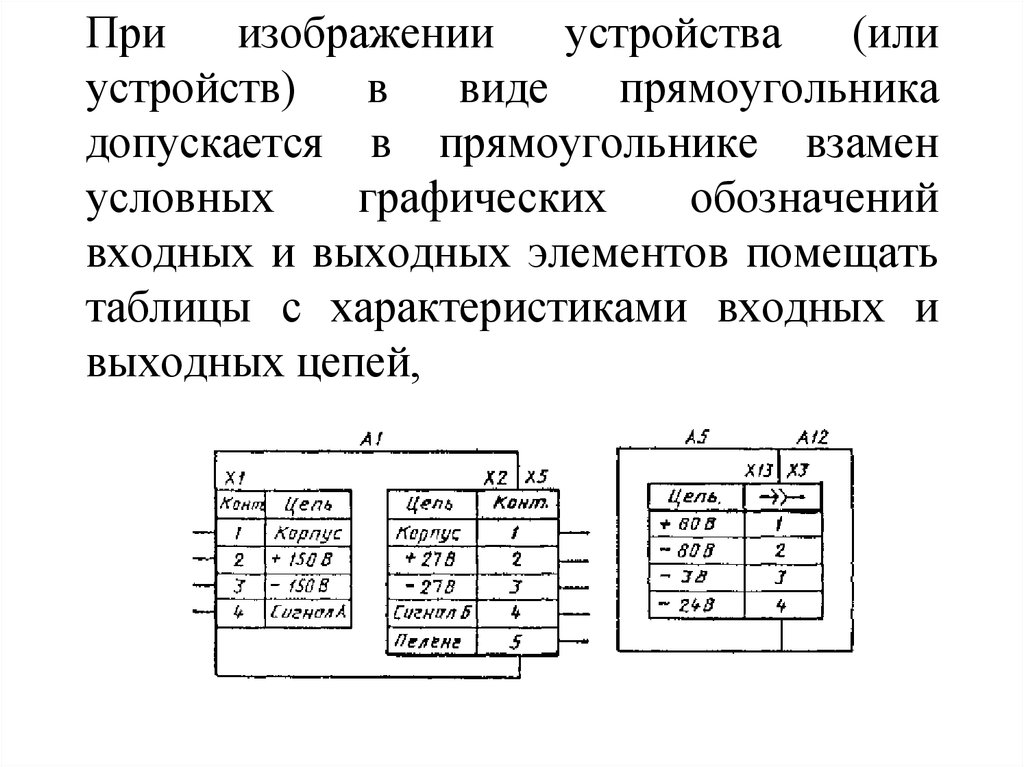 Правила выполнения схем