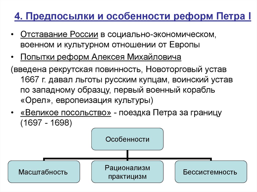 Особенности реформ россии