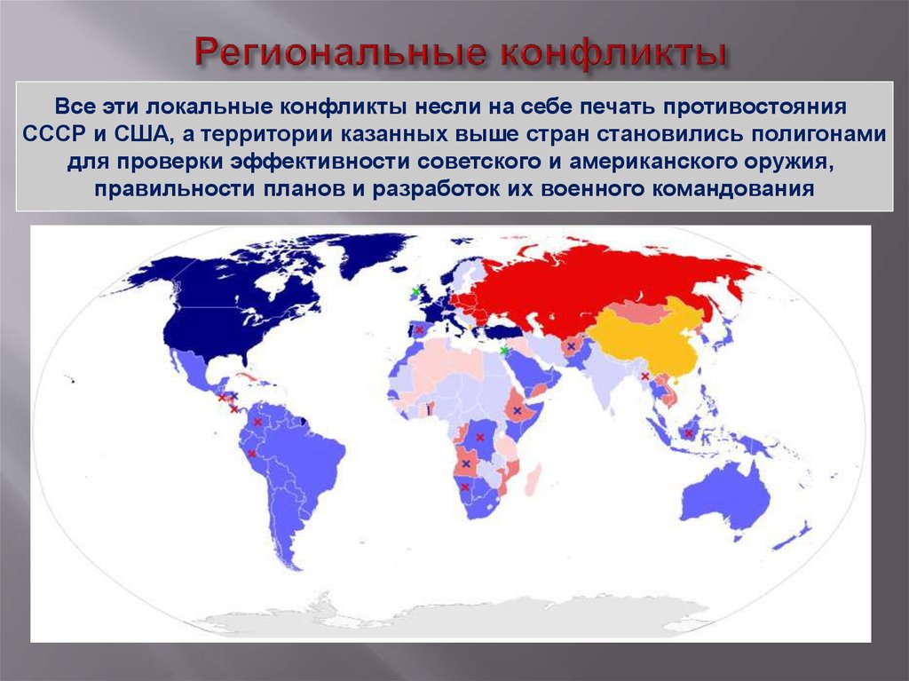 Презентация на тему региональные конфликты