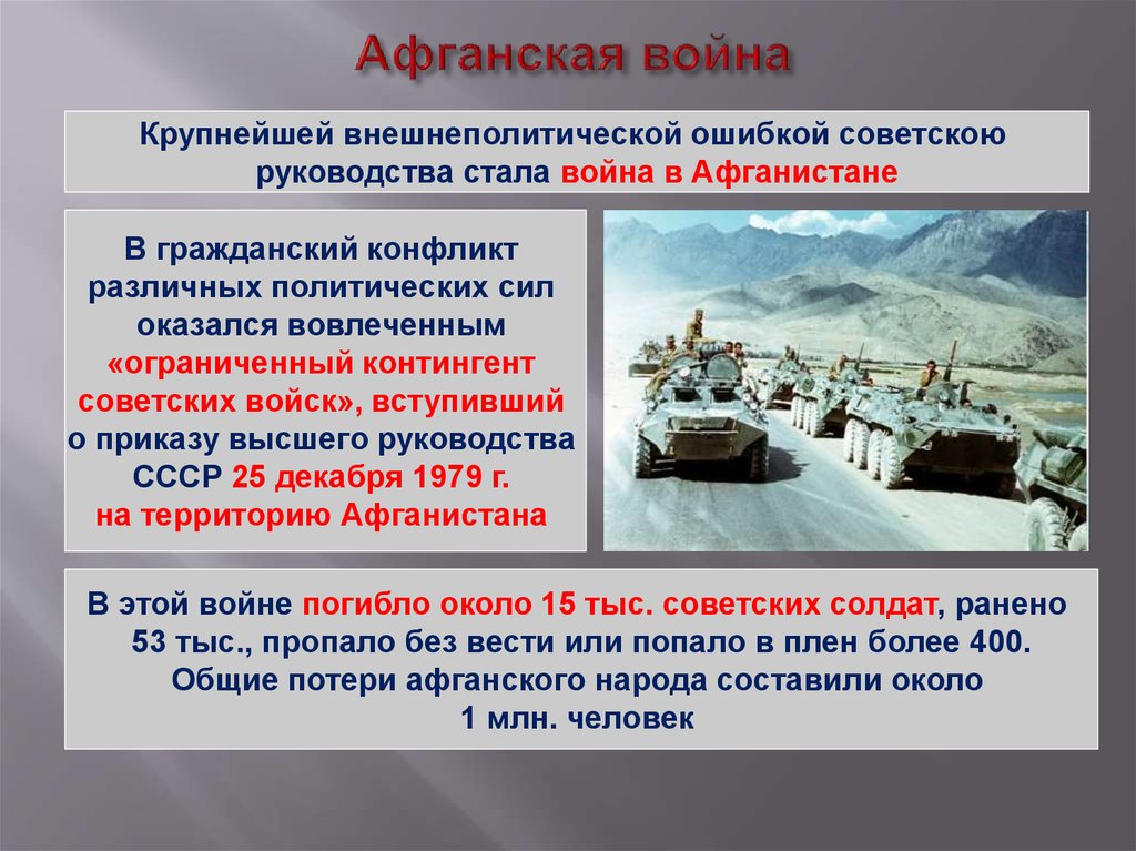 Ввод войск годы. Афганская война презентация. Советско-Афганская война причины. Афганская война причины. Краткая история афганской войны 1979-1989.