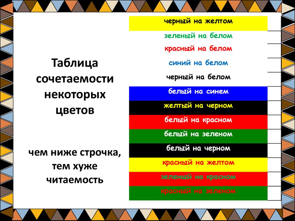 Какой цвет лучше черный. Сочетание текста и фона. Сочетание фона и цвета текста. Цвет шрифта на фоне. Сочетание цвета шрифта и фона.