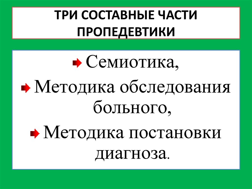 Схема истории болезни по пропедевтике внутренних болезней