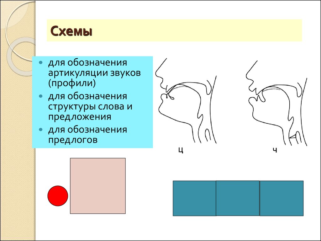 Как обозначается предлог в схеме