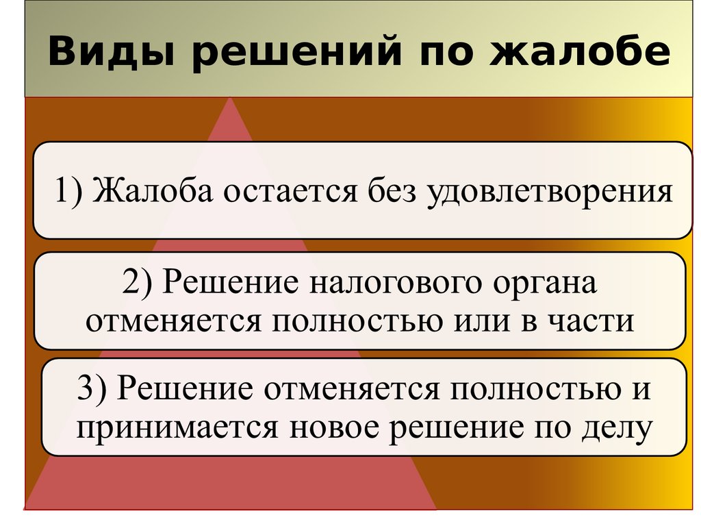 Решающий вид. Общая и специальная административная жалоба. Виды жалоб. Виды административных жалоб. Виды решений по административной жалобе.