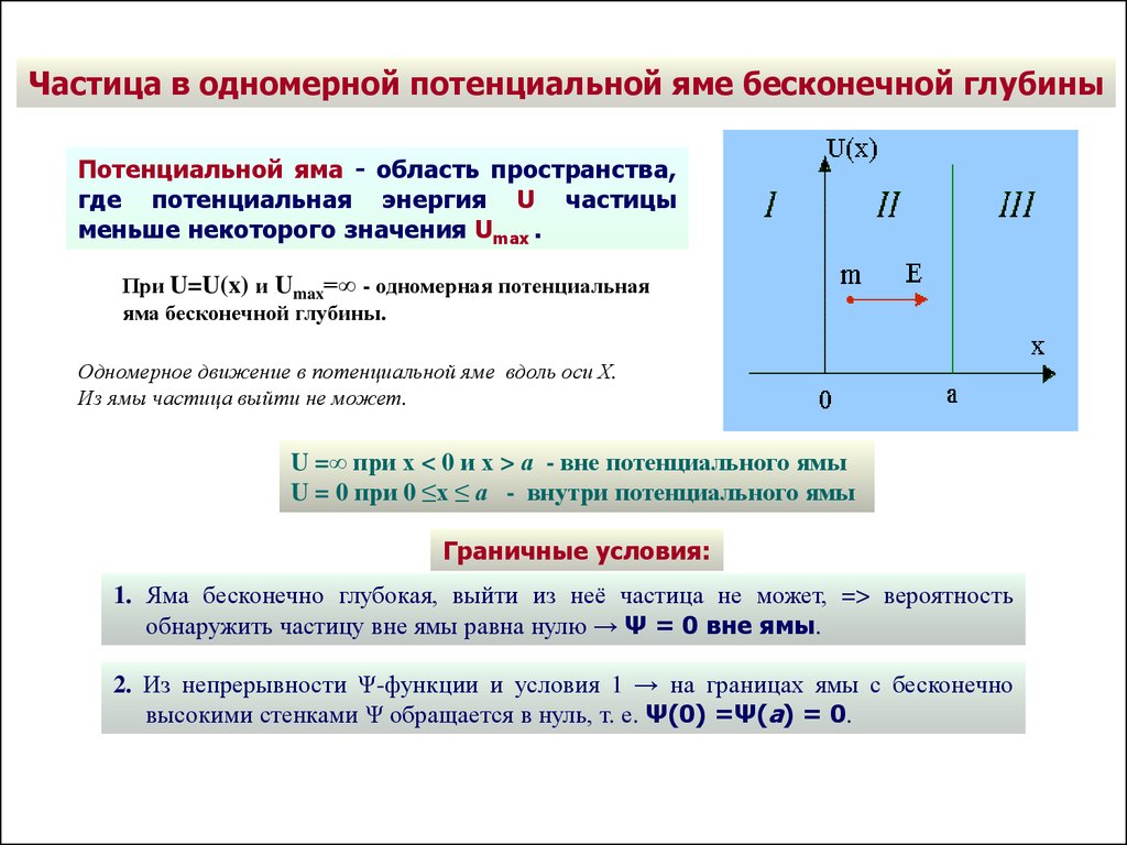 Деятельность направленная на обнаружение и исправление ошибок в программе называется