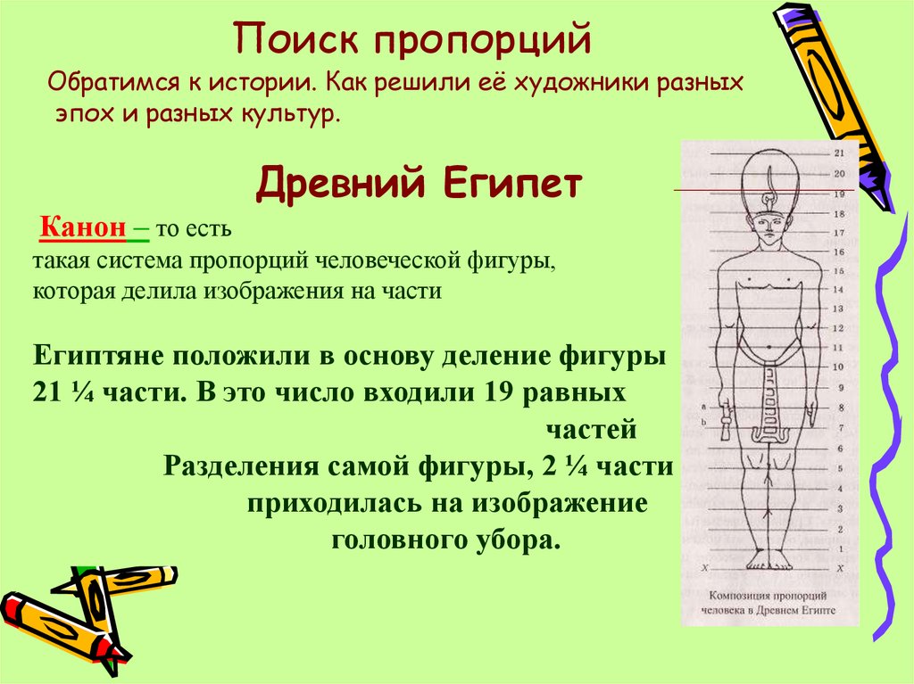 Изо 4 класс фигура человека презентация