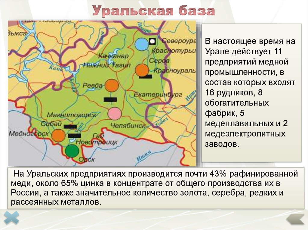 Реферат: Характеристика и размещение цветной металлургии в России