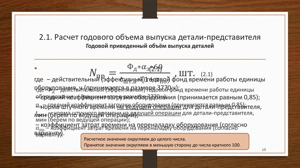 Годовой выпуск продукции