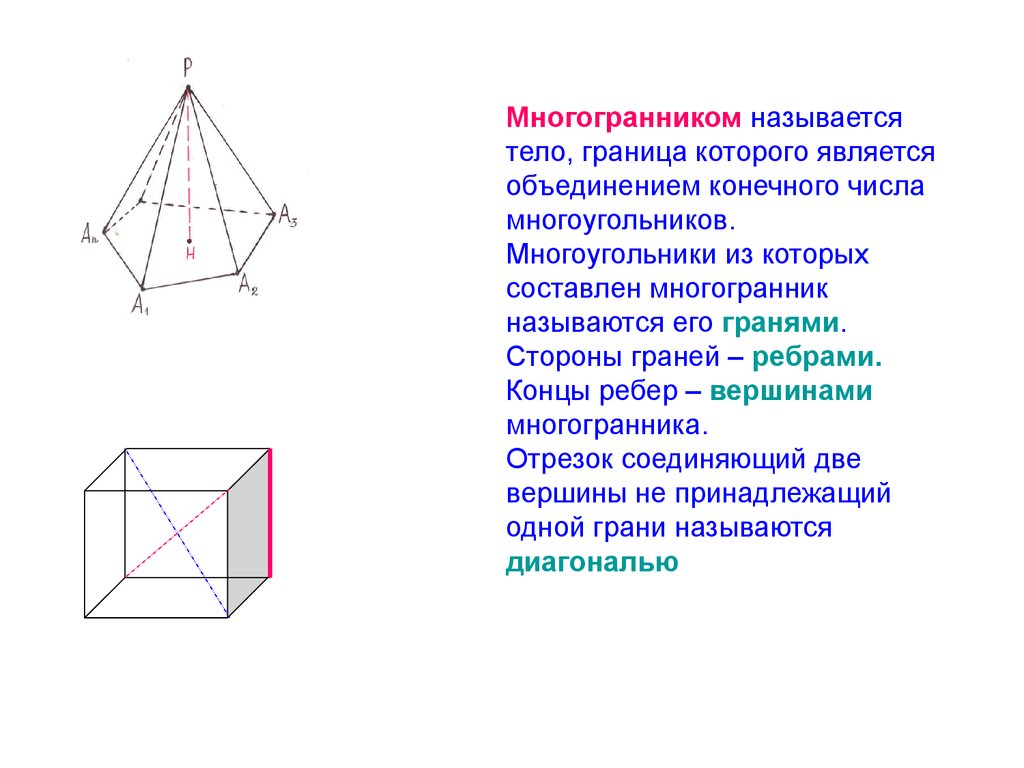 Виды октаэдров. Что называется многогранником. Диагональ многогранника. Стороны граней многогранника называются. Что называется гранями многогранника.